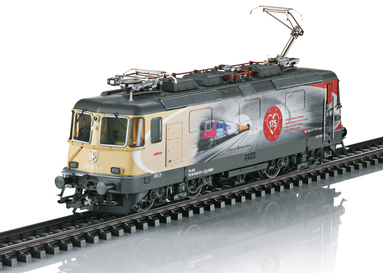 Class Re 420 Electric Locomotive
